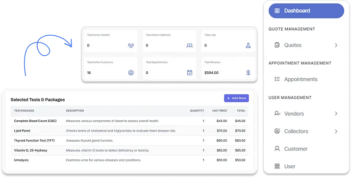 Security Illustration
